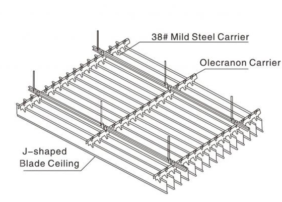 Sistema de techo de tira en forma de C de aluminio de techo lineal