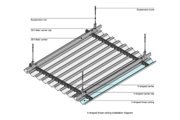 Sistema de techo deflector lineal de aluminio en forma de V