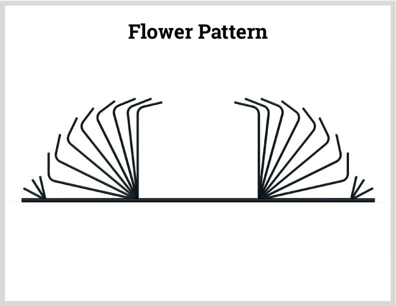patrón de flores1