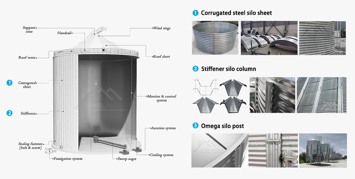 Estructurador de silo de acero para granos